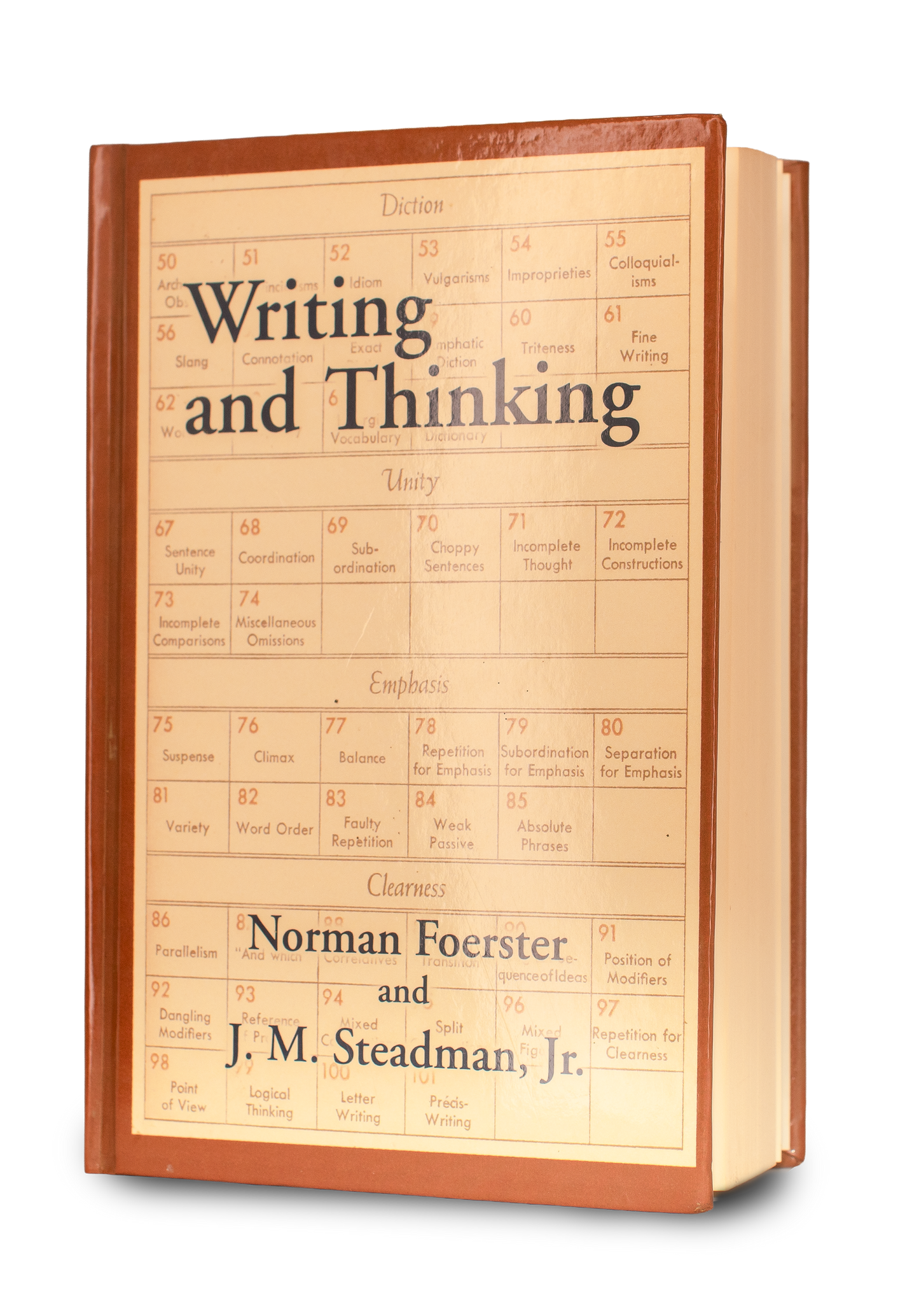 Writing and Thinking: A Handbook of Composition and Revision